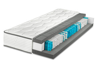 Matratze LIV´IN BARLETTA in weiß